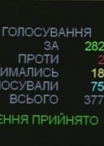 Верховна Рада ухвалила закон про іномовлення
